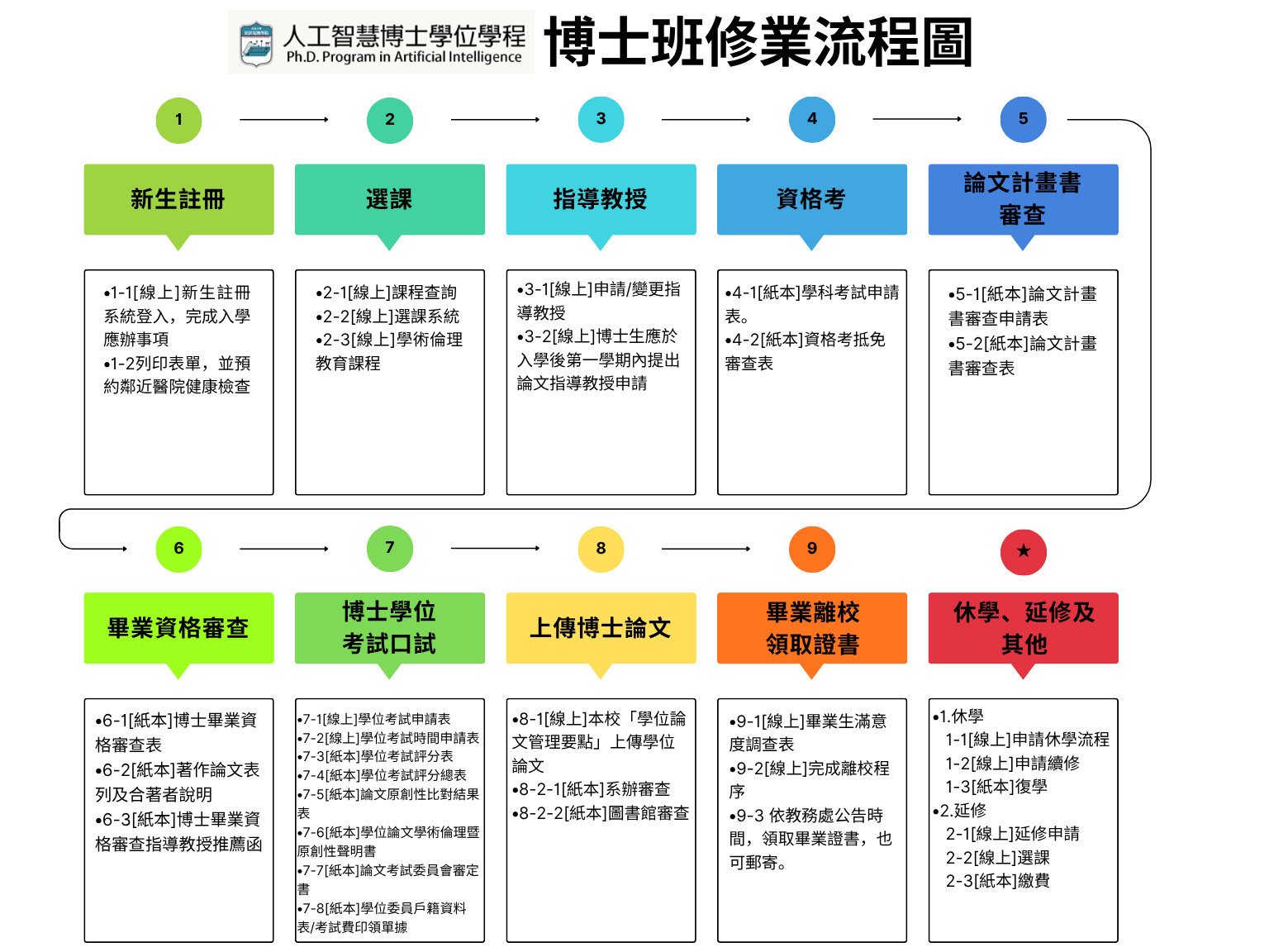 這是一張圖片