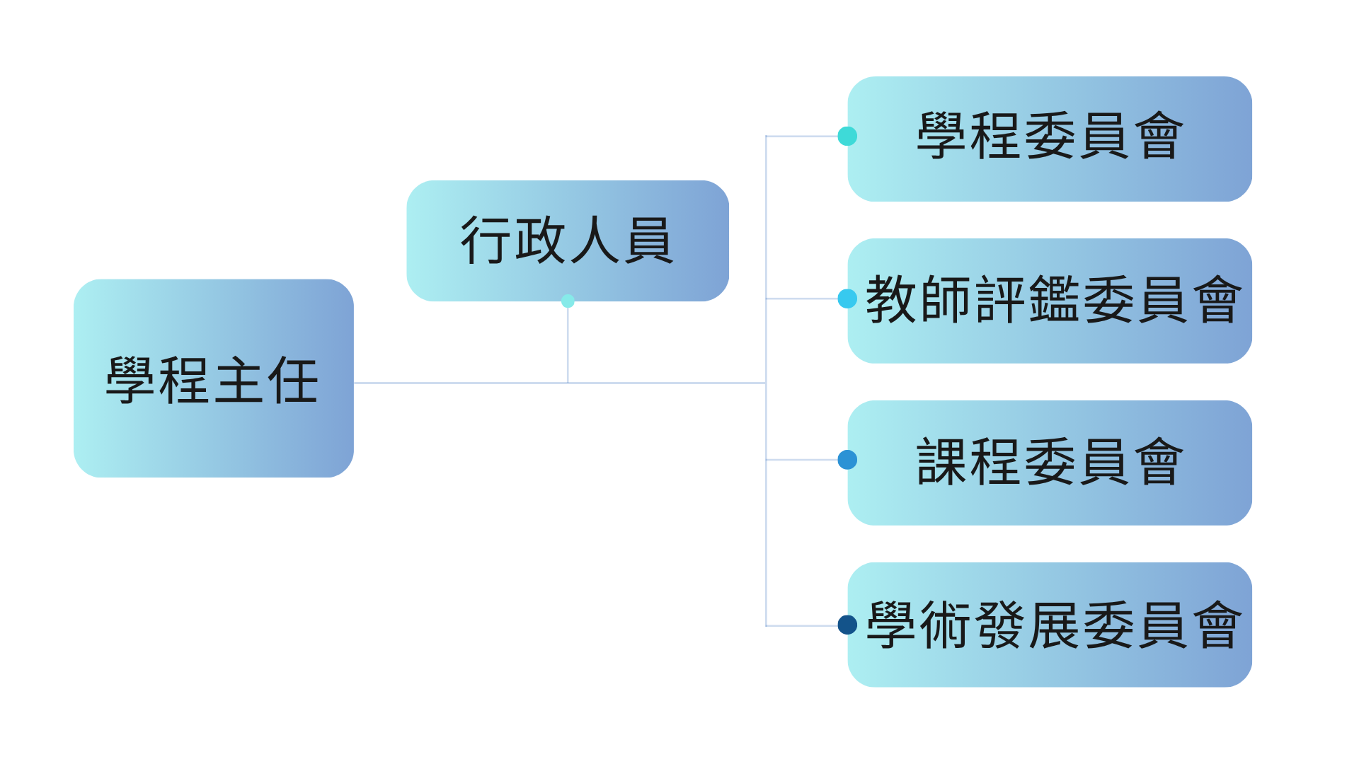 這是一張圖片